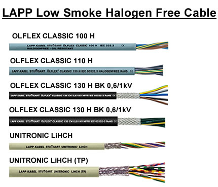 Low Smoke Halogen Free Cable